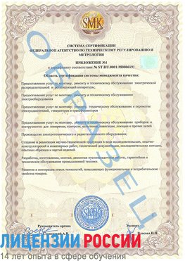Образец сертификата соответствия (приложение) Елабуга Сертификат ISO 50001